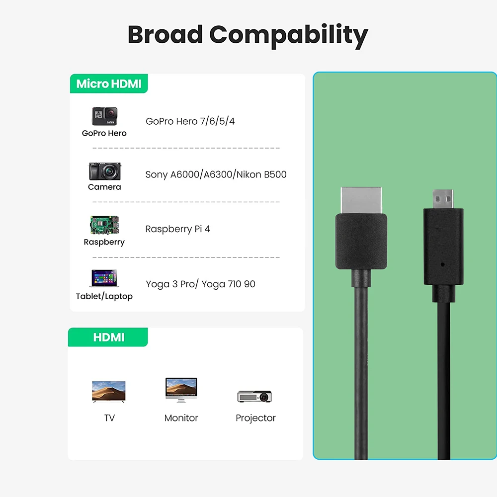   7   5 4 6   4   ī޶ ũ HDMI ̺, 4K 60Hz HDMI 2.0