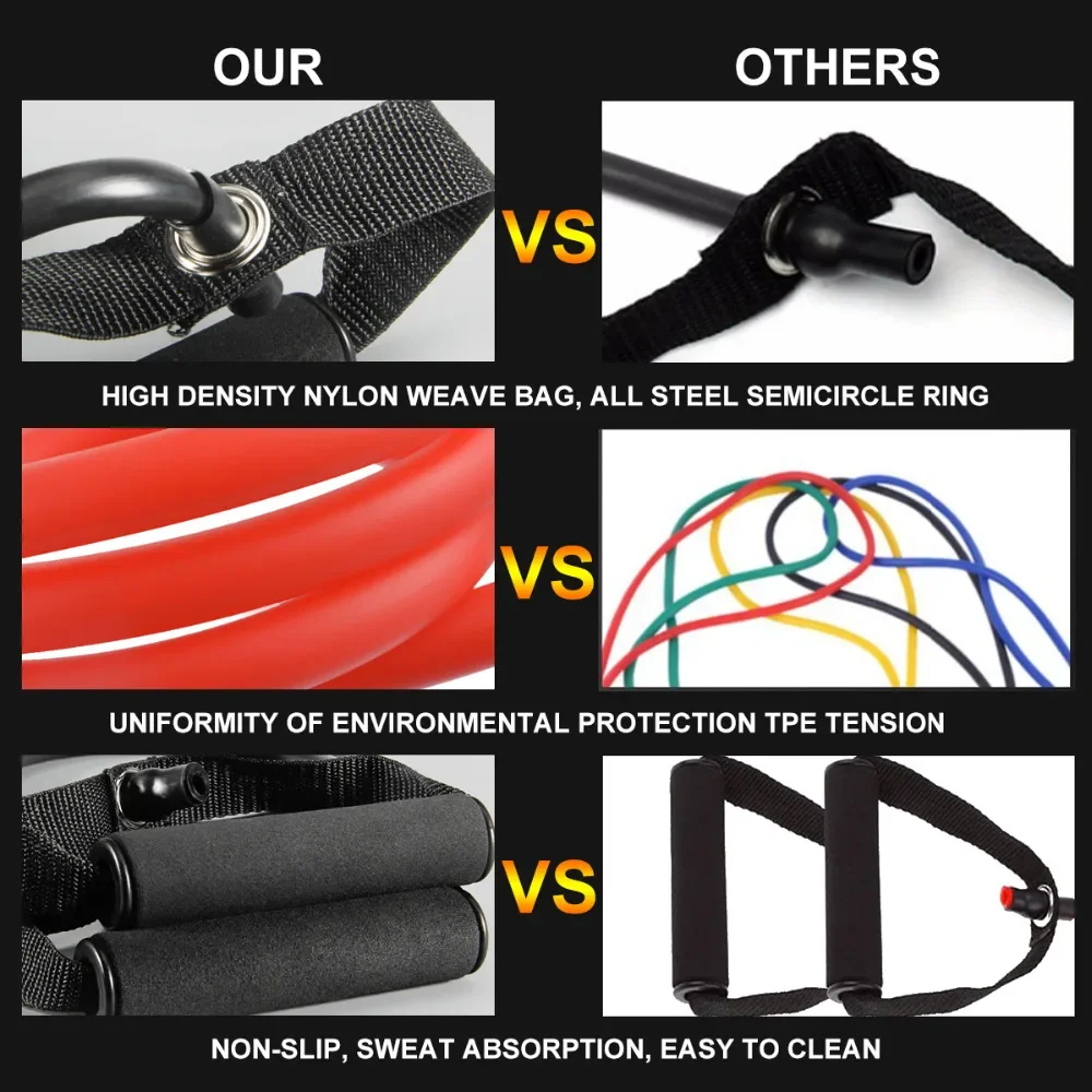 Yoga Resistance Bands 4 Yoga Resistance Bands 4
