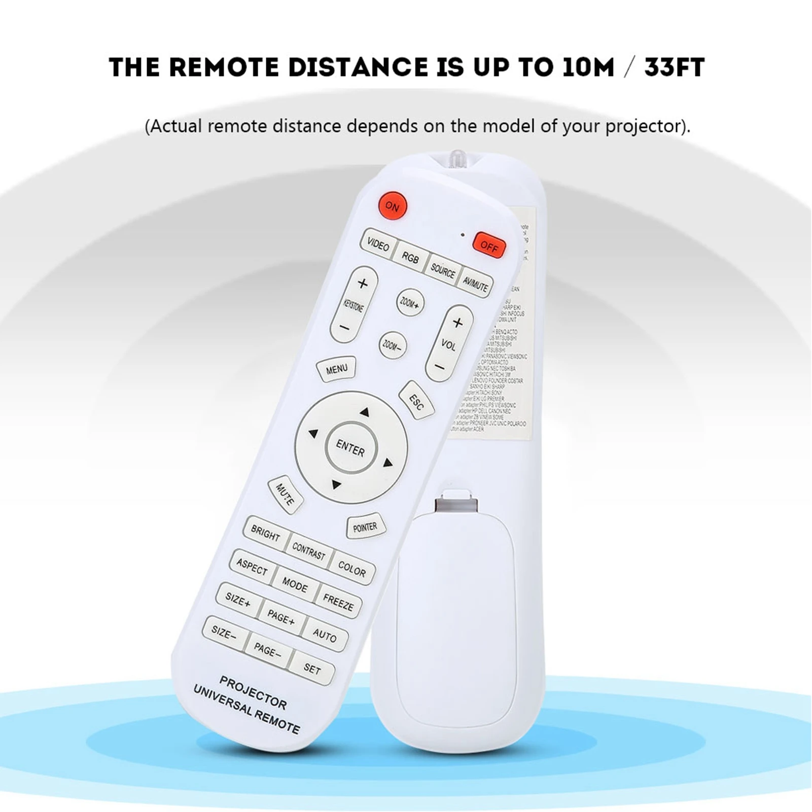 Projector Remote Contol Projector Remote Remote Control Replacement White Remote Control Controller Replacement for Projector