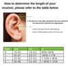 Resound SureFit2C Receiver For LiNX²/Linx3D/Quattro/Enya Hearing Aid (Optional power:LP/MP/HP） 6
