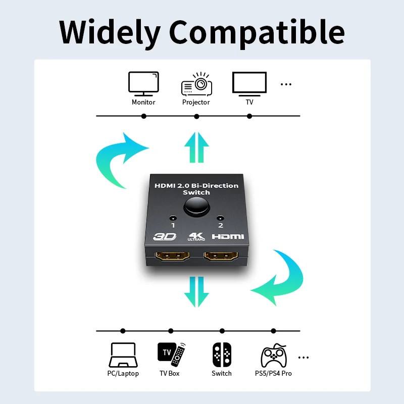 4K HDMI Switch HDMI-compatible Splitter KVM Bi-Direction 1x2/2x1 HDMI-compatible Switcher 2 in1 Out for TV Box Switcher Adapter