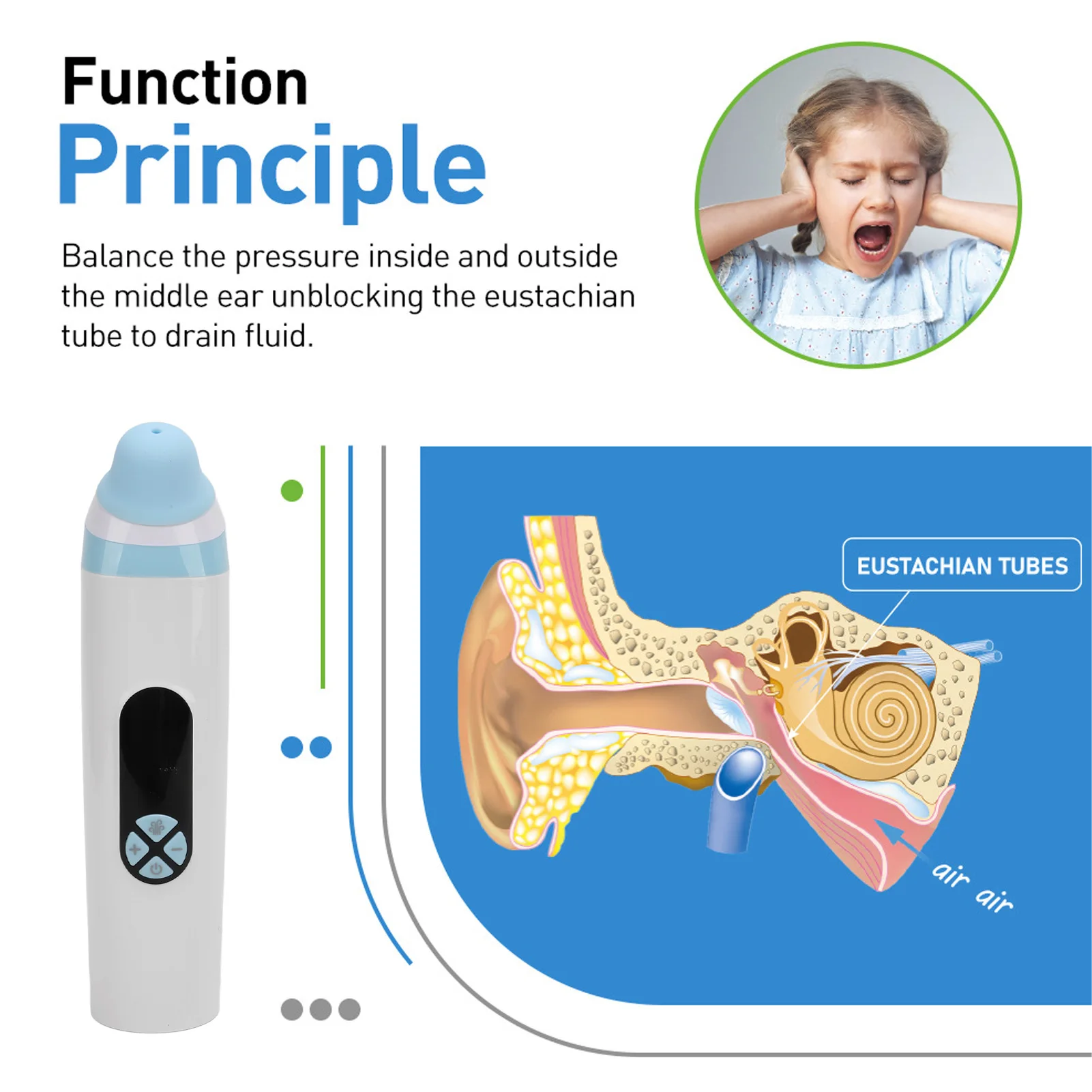 Eustachian Device Easy To Use Unblock Eustachian Tube Balancing Ear Pressure Relieve Tinnitus Ear Pressure Reliever for Flying 5