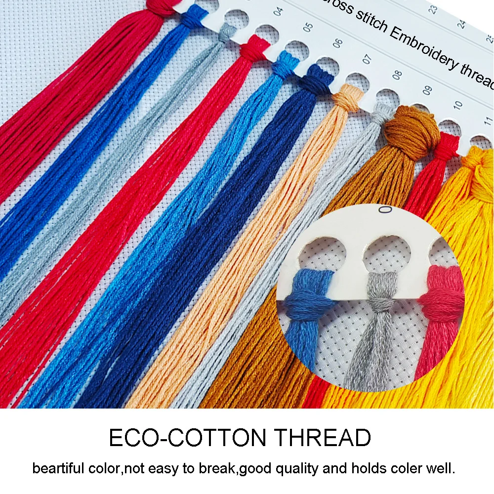Huacan Photo Cross Stitch 11/14CT Needlework Set Cotton Thread Embroidery Kits DIY Printed Canvas Painting
