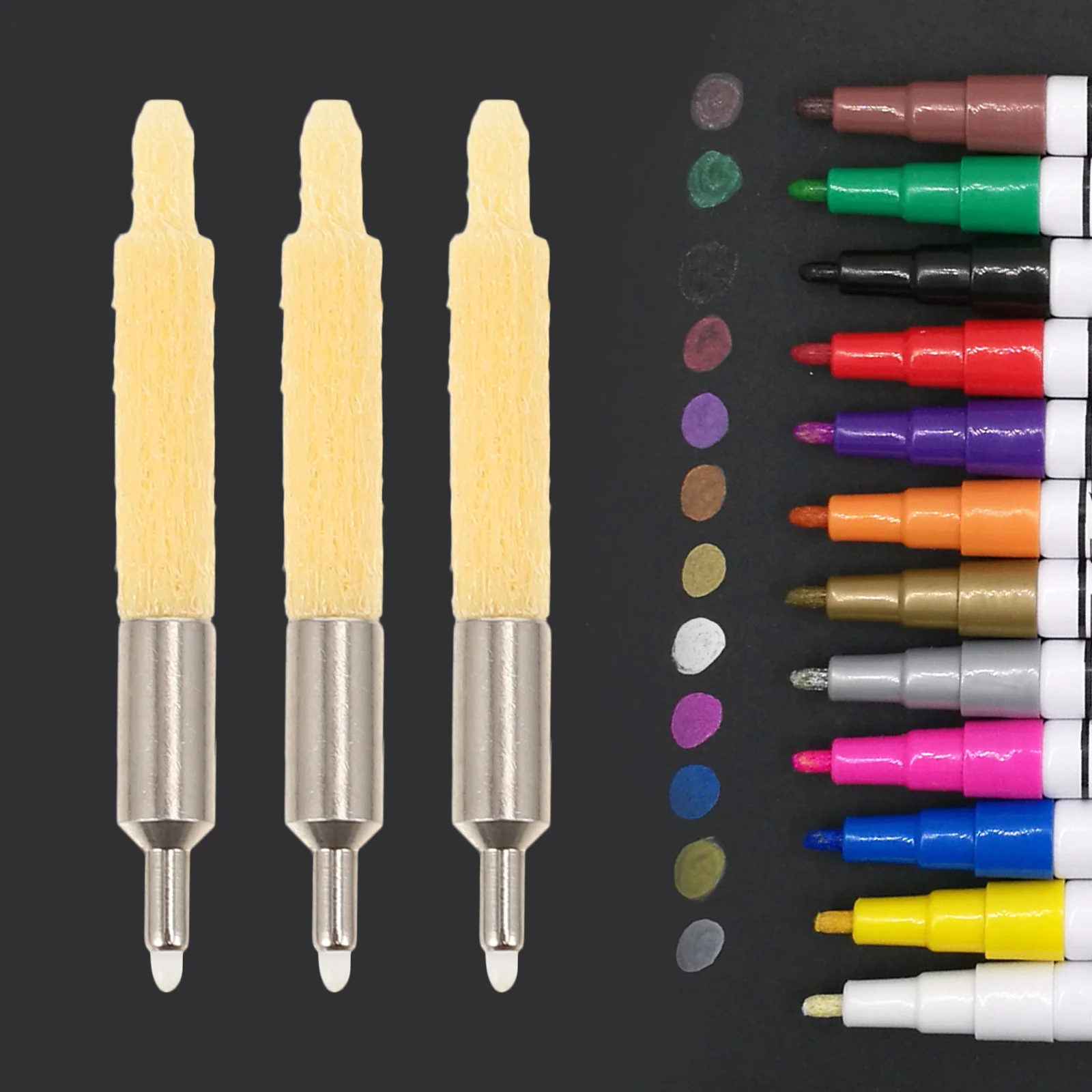 ��Ŀ ��ü �� ��ü ���� 3 ��, �� ������ ��Ŀ �м� ����