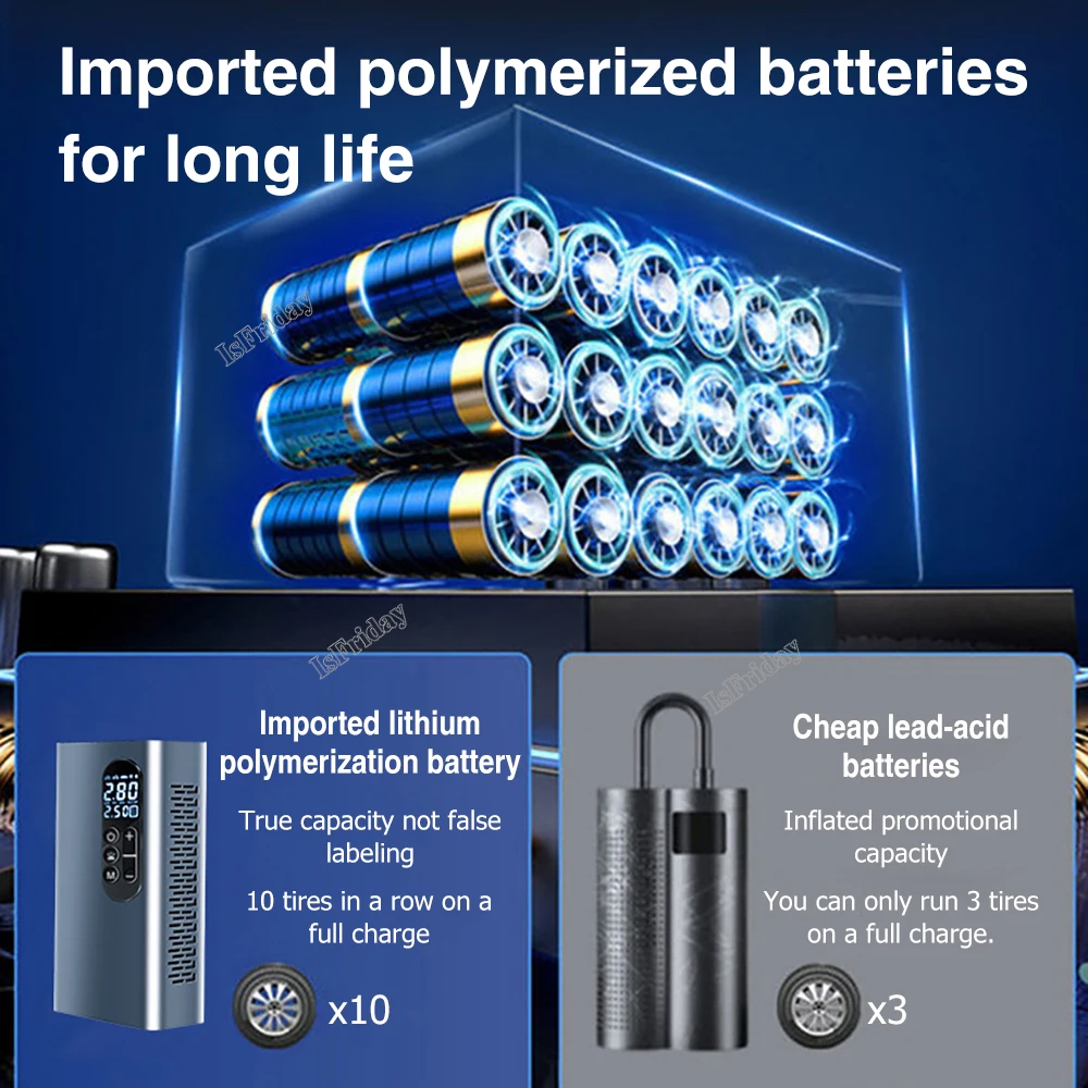 �޴�� ������ �˷�̴� �ձ� ��â�� ������ ���÷���, ������, �з� ���������ִ� �ٱ�� �ڵ��� ǳ�� ����