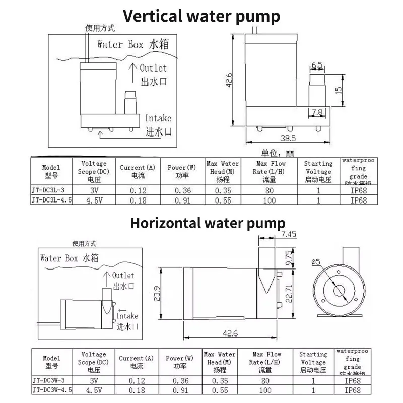 Aquarium Water Pump DC3V small water pump horizontal/vertical mini submersible pump DC3W suitable for small fountains bonsai fish tanks etc 4.5V5V6V