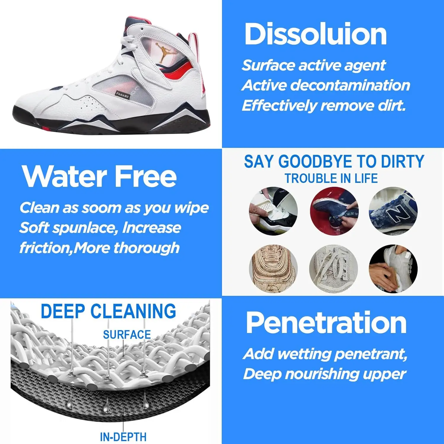 80pcs Sneaker Cleaning Wipes Disposable Shoe Shine Cloths Quick Cleaning Sneaker Wipes Suitable for Outing Travel Use