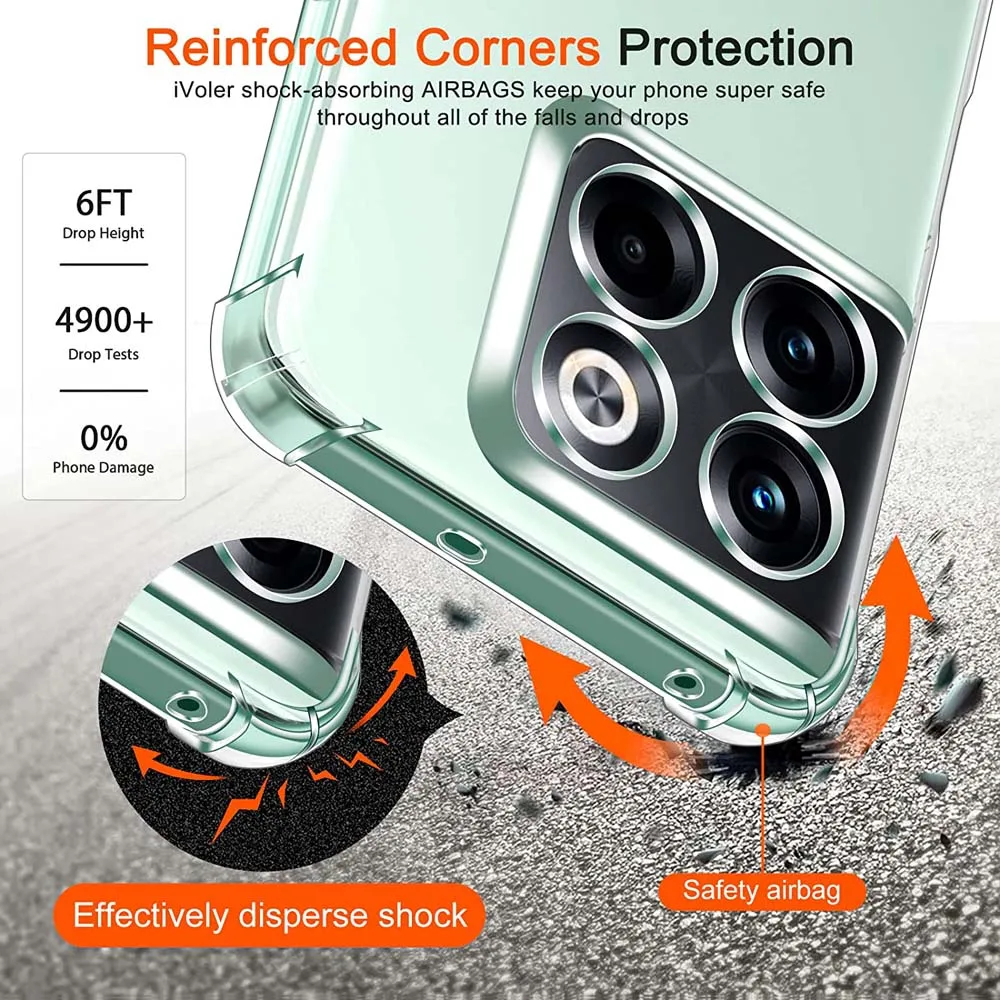 Shockproof Soft Silicone Clear Phone Case - Thick Protective Cover