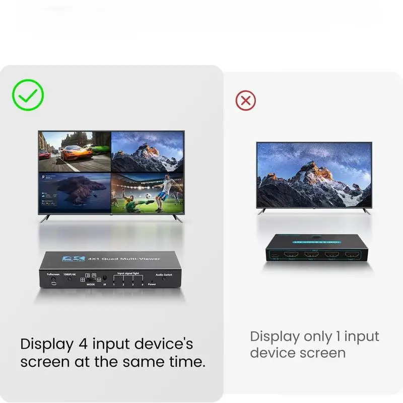 TV Splitter TV Screen Adapter 4-in-1 Digital Seamless Multi-Display Adapter 4K For Game Setup Conference Room Security