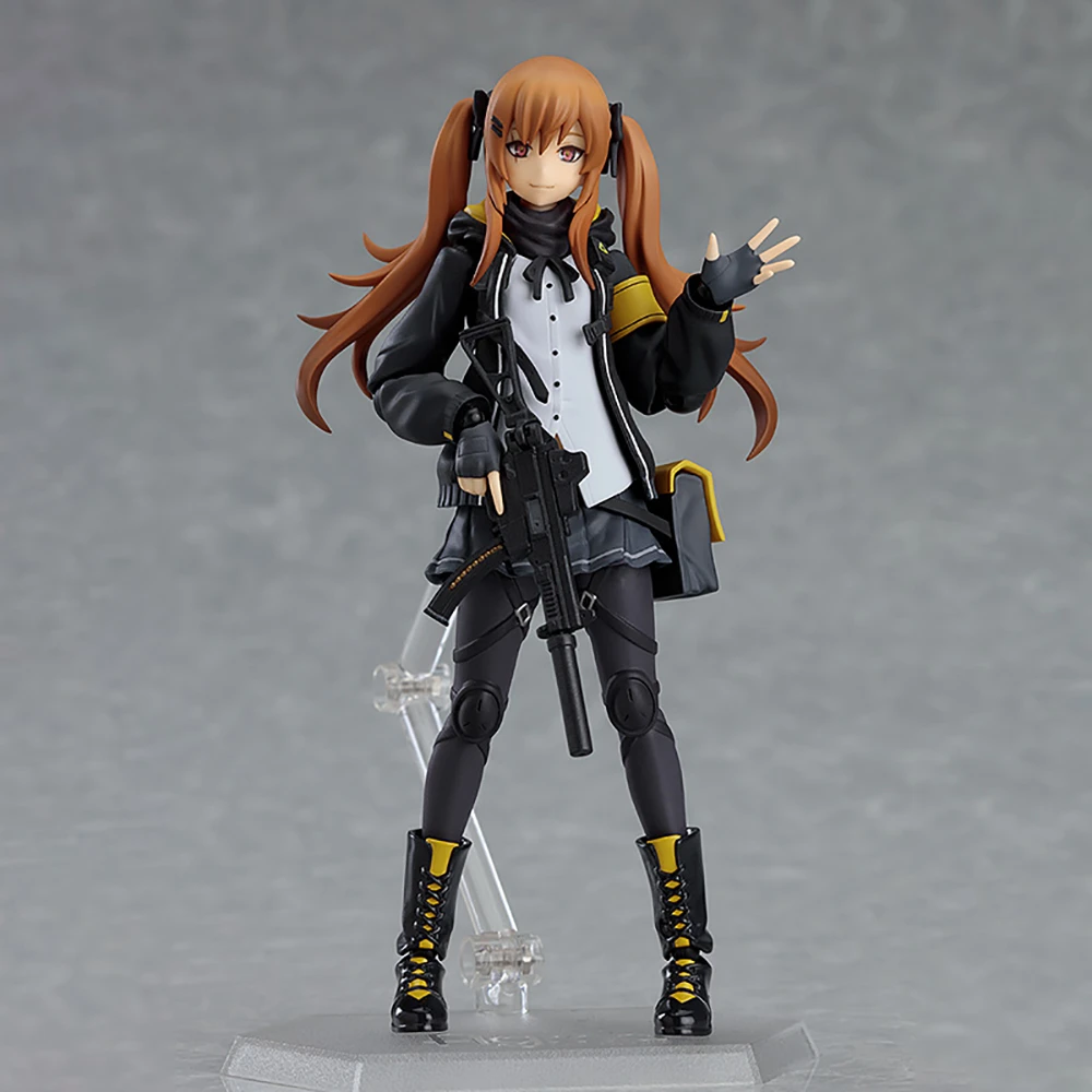 Maxfactory Original Figma Series 506 Girls Frontline Ump9