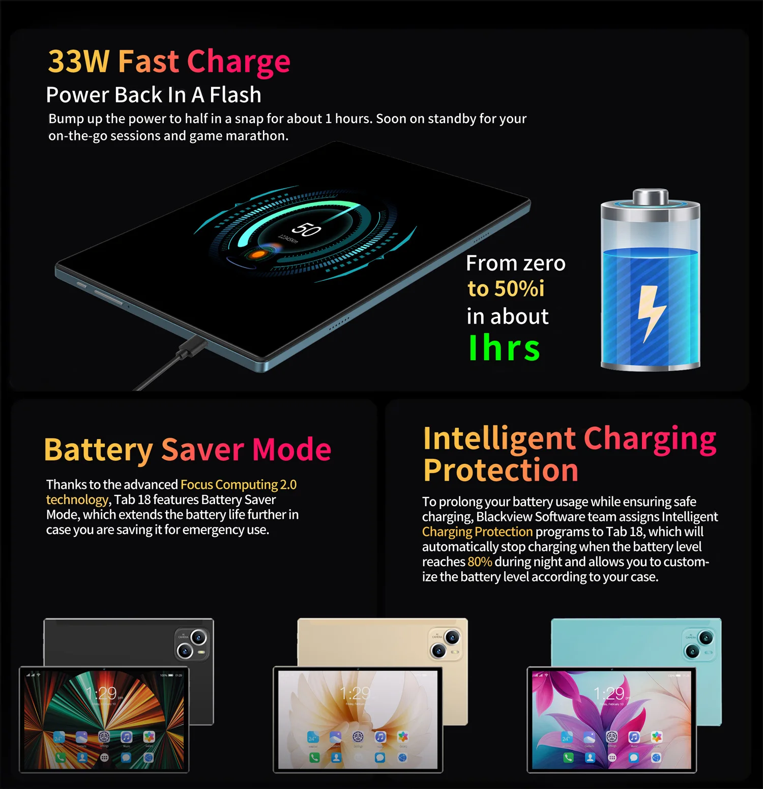 2025 Global Version Original BDF Pad Tablet 10.1 inch HD Android 11, 4GB+64GB, 5000mAh ,3G Dual SIM WiFi Tablet PC 6
