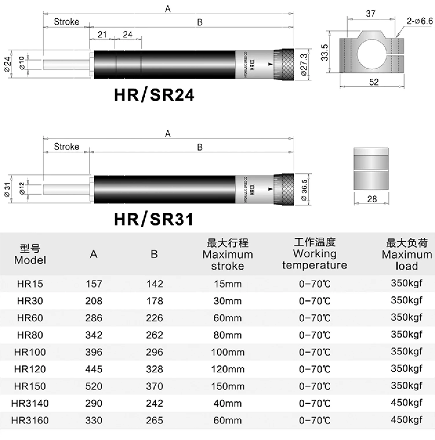 HR3140 HR3160 Hydraulic Buffer Damper Adjustable Stroke 15/30/40/60/80/100/120/1