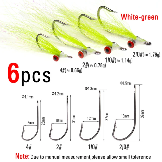 Minnow Size Store Home Products Feedback