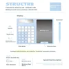 Planwith Calculator Writing Tablet with Stylus Folding 12 Digits Desktop Scientific Calculators Doodle Drawing Memo Erasable Pad 4