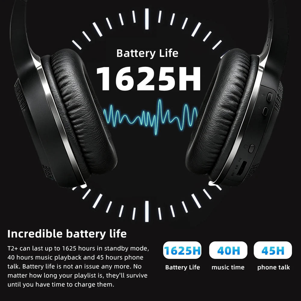 אוזניות אלחוטיות Bluedio HT Bluetooth 5.4 HIFI Sound אוזניות חוטיות 57mm רמקול מיקרופון מובנה 650mAh סוללה