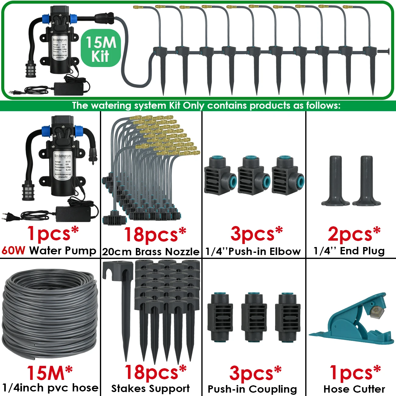 15M Pump Kit-D