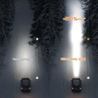 Philips LED 15000lm Ultinon Rally 3590 H4 H7 H8 H11 HB3 HB4 H19 HIR2 H1 Car Headlight 6500K White Max Power 180W 12V 4200K U359N 4