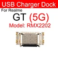 GT (5G)