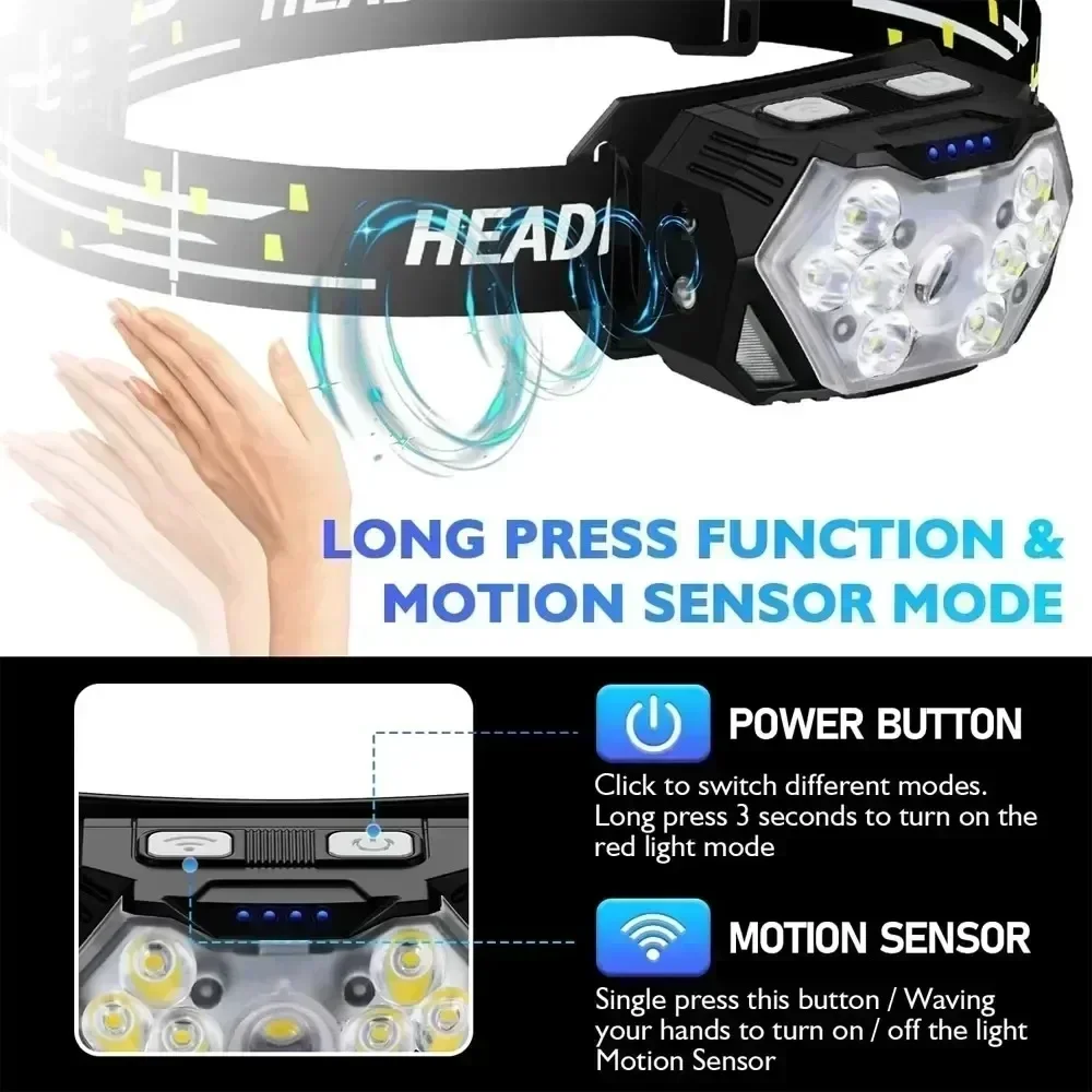 USB Rechargeable Motion Sensor Headlamp, 9 LED Super Bright Headlight for Outdoor Work Fishing Camping Flashlight Head Lamp