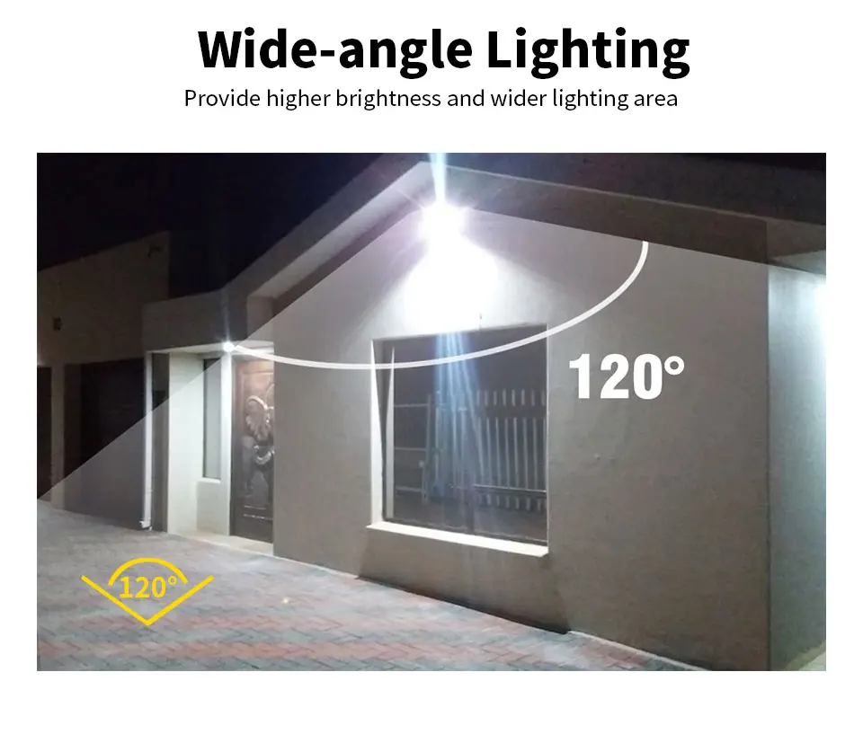 Description Picture 5 of itemLED Flood Light 10W 20W 30W 50W 100W 150W 200W AC110 Reflector Outdoor Spotlight Street Light Led Exterior Wall Lamp For Garden