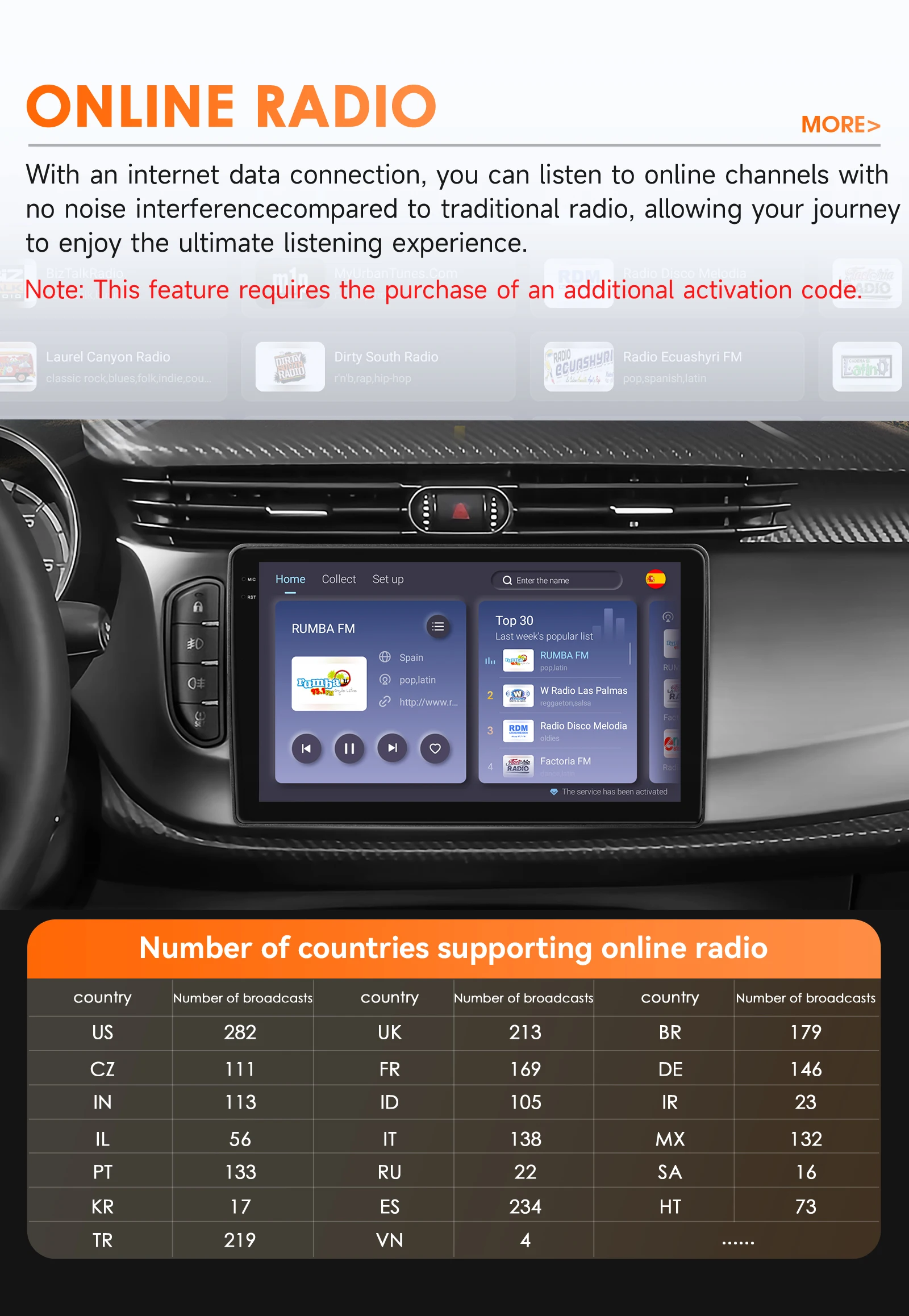 6115 Auto-Radio Android für Alfa Romeo Giulietta 2015-2018 Carplay Auto-Multimedia-Player Intelligenter Bildschirm Autoradio GPS 8-Kern – Detail 28