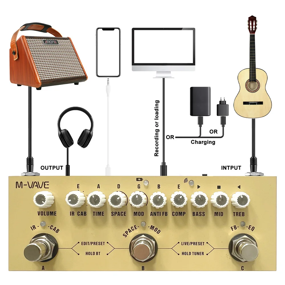 Haarzelf tij Om toevlucht te zoeken M Vave Multi Effecten Gitaar Pedaal Cube Baby Voor Elektrische Akoestische  Gitaar Chorus Tremolo Vertraging 8 Ir Kasten Simulatie phaser| | -  AliExpress