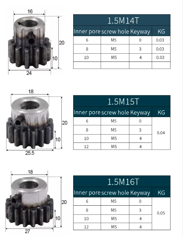 Description Picture 6 of item1pc Spur Gear Pinion 17T 17Teeth Mod 1.5M Bore 8mm Straight Teeth Positive Gear 45# Steel CNC Gear Rack Transmission