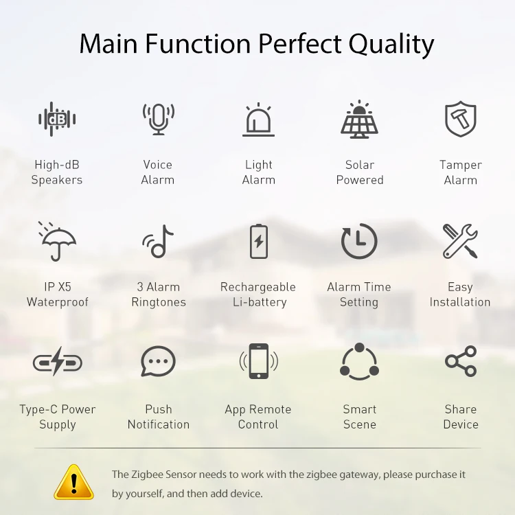 Tuya Smart Zigbee/Wifi Siren Alarm Waterproof Outdoor With Solar And USB Power S