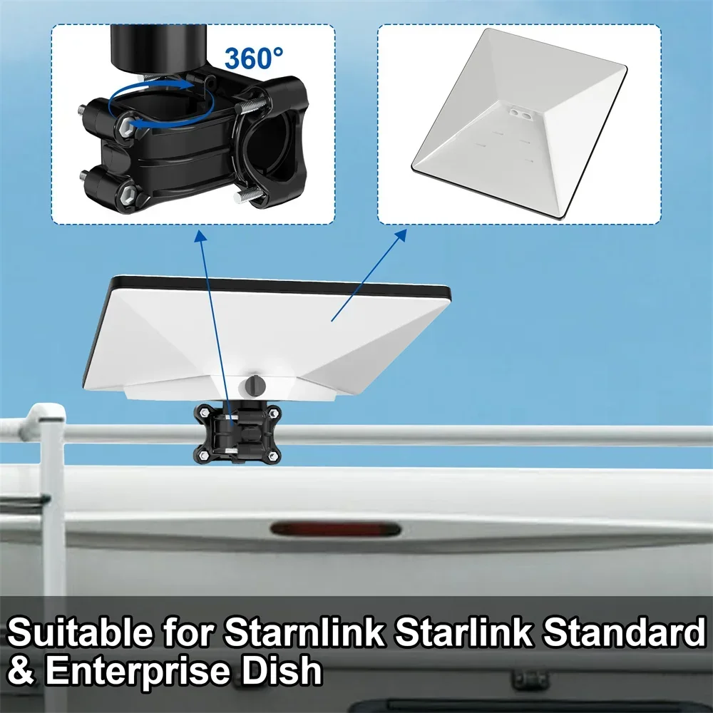 Starlink Ethernet Adapter Mini 1/4 Screw Round Aluminum Alloy for StarLink Mini Connector RV Accessories Internet Mounting Kit antenna adapter