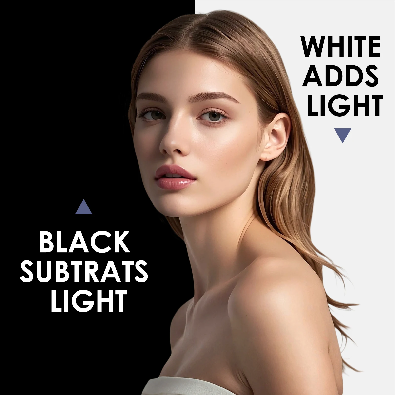 1x1M Collapsible Portable Light Reflector Photography Collapsible Reflector for Product Still Life Props Photo Studio Shooting