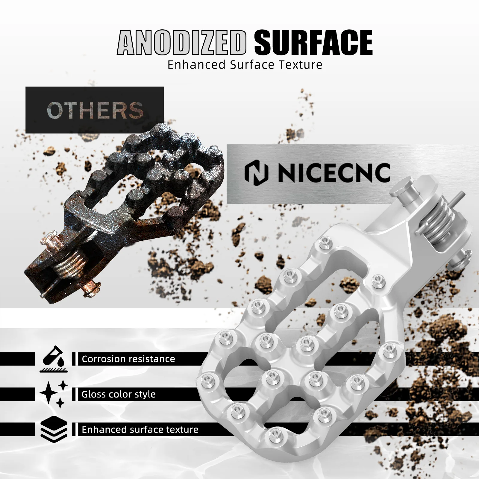 NICECNC Breite Fußrasten für BMW R1250GS Adventure R 1250 GS 2019-2024 und BMW R1200GS Adventure R 1200 GS 2013-2018 – Detail 14