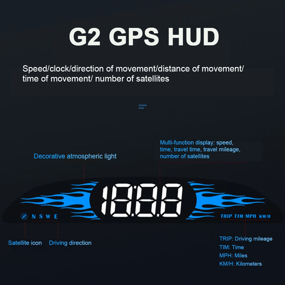   ӵ, GPS G2 HUD,  Ÿ ǥ, ħ, ð,  溸,   