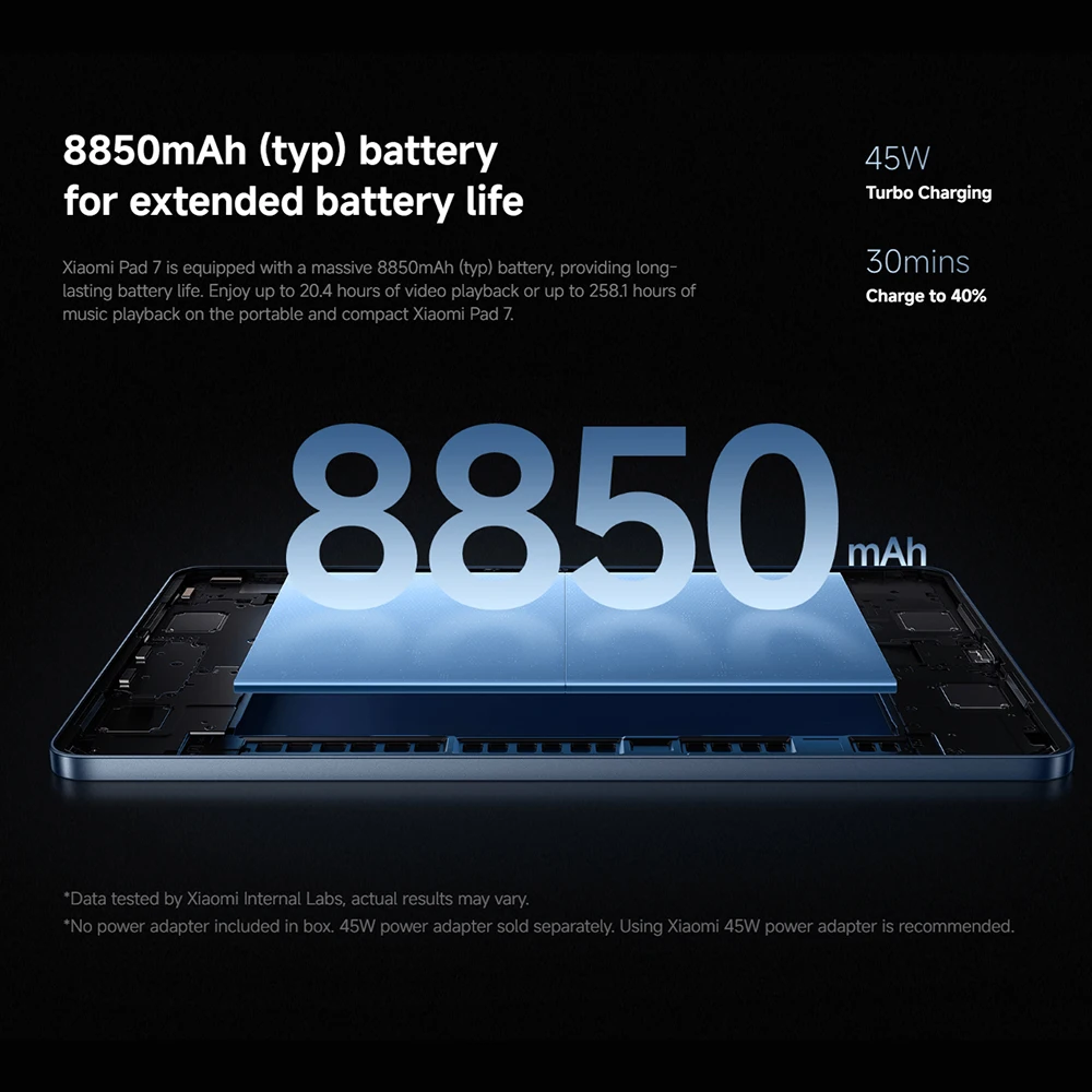 Xiaomi Pad 7 Tablet 8GB 128GB Snapdragon 7+ Gen 3 11.2'' 3.2K