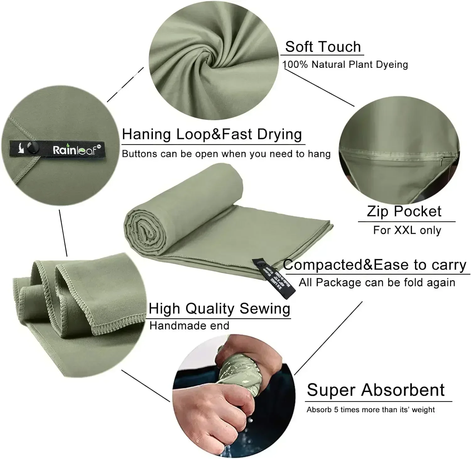 Fast Dry Camping Towel Lightweight Compact, Sand-Proof Microfiber for Beach Gym with Carry Bag | 3x Drying Swimming Towels 3