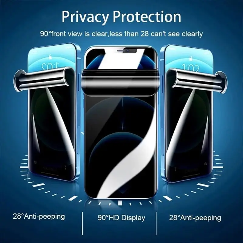 Pack of Anti-Spy Privacy Screen Protectors - Soft Hydrogel Films