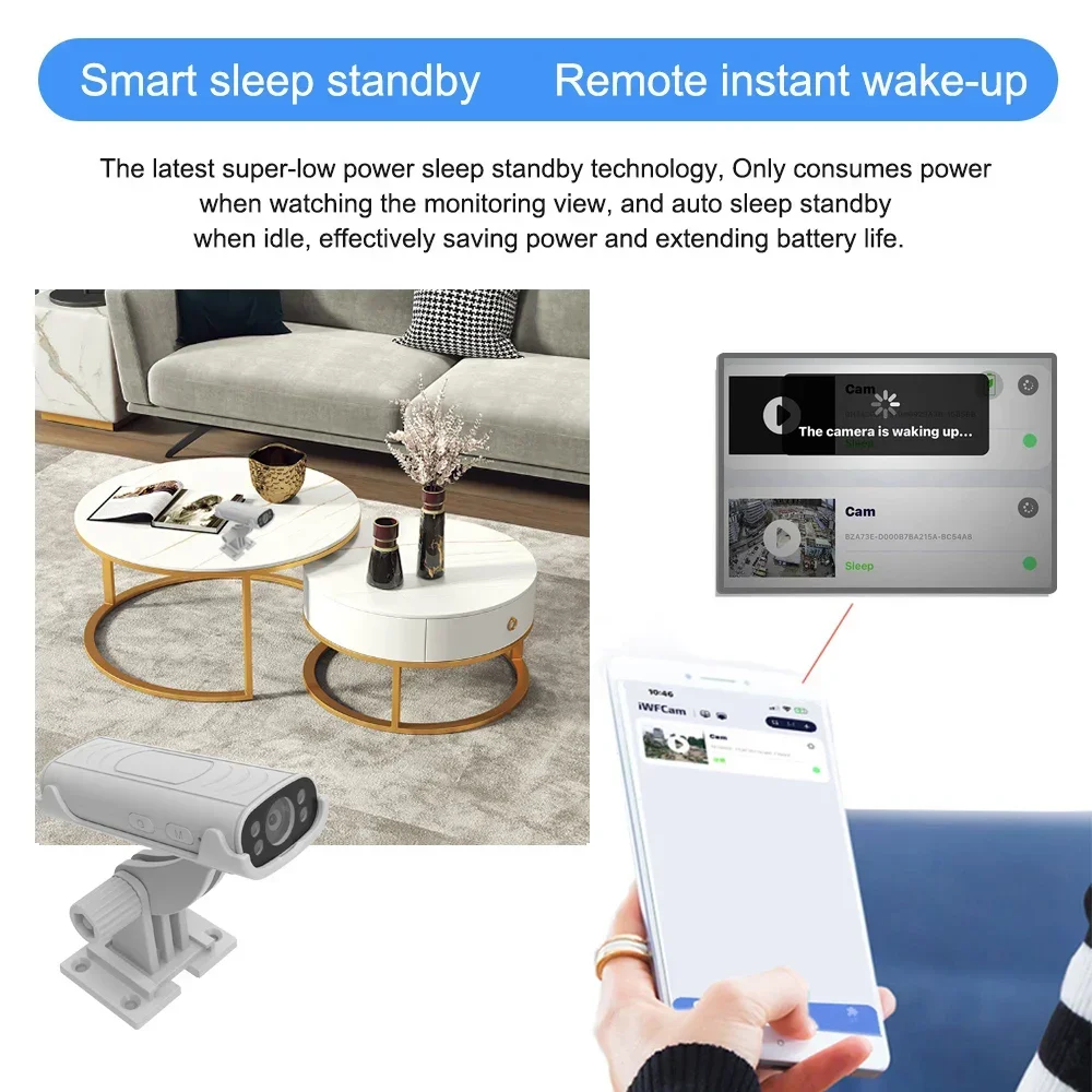 

Mini Wireless WiFi Remote View Nanny Cam Super small ip camera Home Security Camera Super-long battery life security protection