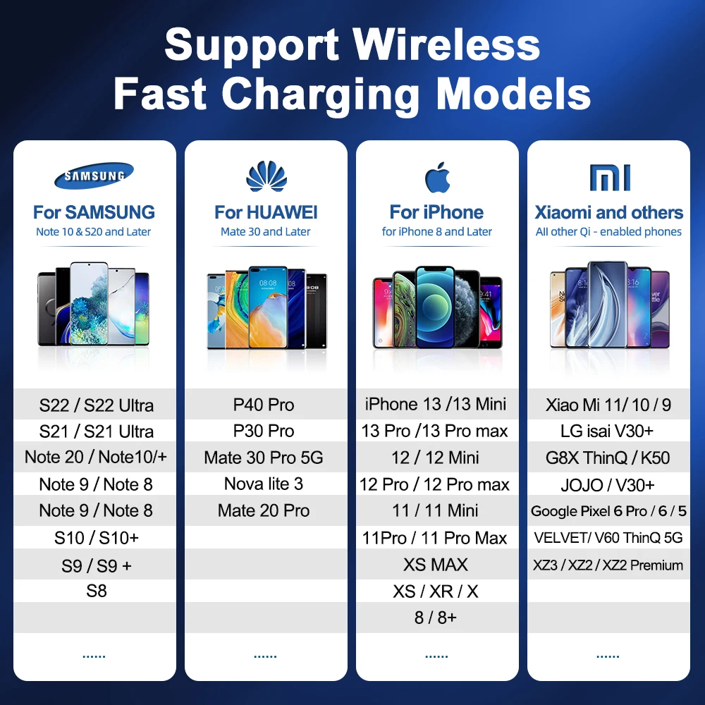 Wireless Car Charger, Tenpoform 15W Qi Fast Charging Car Charger Auto  Clamping phone Mount Air Vent Dashboard Windshield Phone Holder for Wireless  Charging Phones Like iPhone, Samsung, Google, LG, etc : 