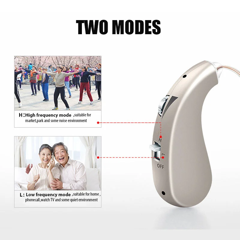 Hearing Aids For Deafness Elderly Rechargeable Digital Hearing Aids Sound Amplifier Headphones Deaf RIC audifonos