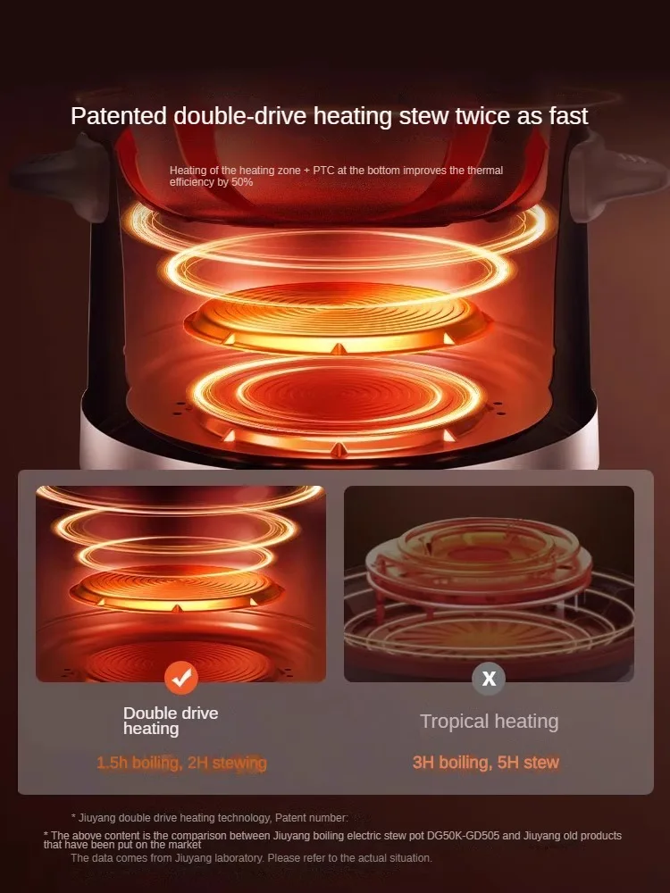220V Electric Stewing Cooker Purple Clay Pot Automatic 4L 5L Household Slow Stewer Multi Cooker Electric Clay Pot Soup 5