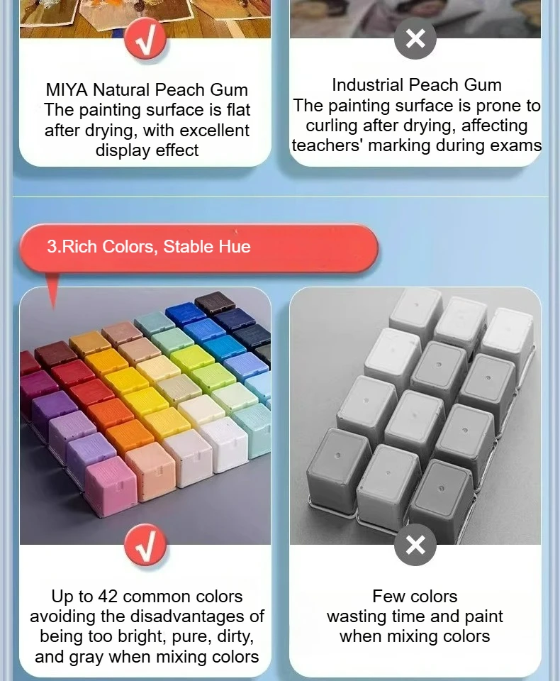 MIYA Gouache-Farbgelee-Set M7, 24/36/42 Farben, 30/60/80 ml, für Kunststudenten, formaldehydfrei, TRU, ultradünnes Etui aus weichem Gummi – Detail 12