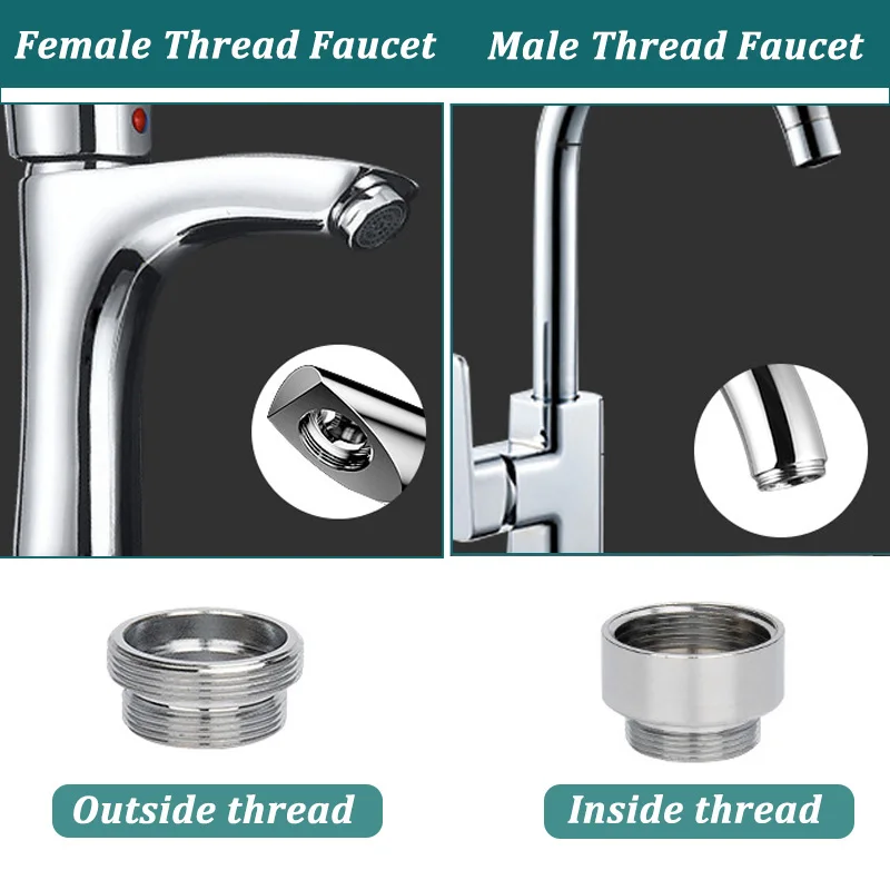 Cozinha Torneira Adaptador Set 18/20/22/24mm Para 22mm Com Arruela De Metal Masculino Feminino Saving Tap Aerator Conector Acessórios Do Banheiro