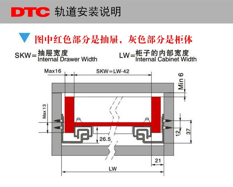 Drawer Slides 1Pair/ Lot Rebound Press To Release Push Open Under Mount DTC Brand 25KG