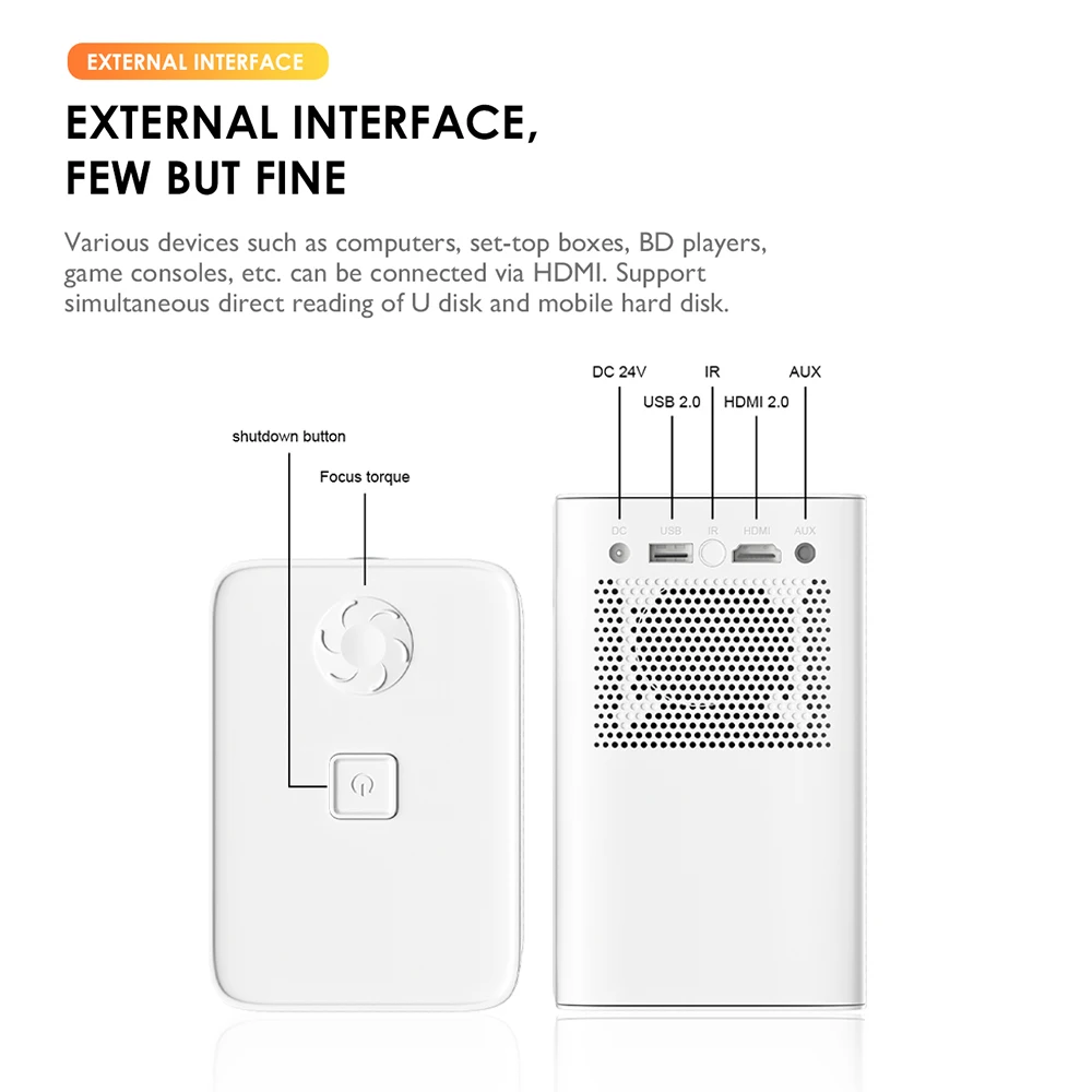 S30MAX Portable Smart Mini Projector 1080P 9500L Portable Projector Android Projectors with WIFI and Bluetooth Remote
