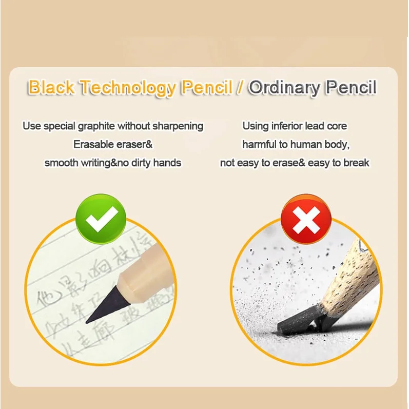 5pcs Kawaii Eternal Pencil HB Erasablel No Ink Free Sharpening Unlimited Writing Pencils School Office Stationery Cute Supplies 5