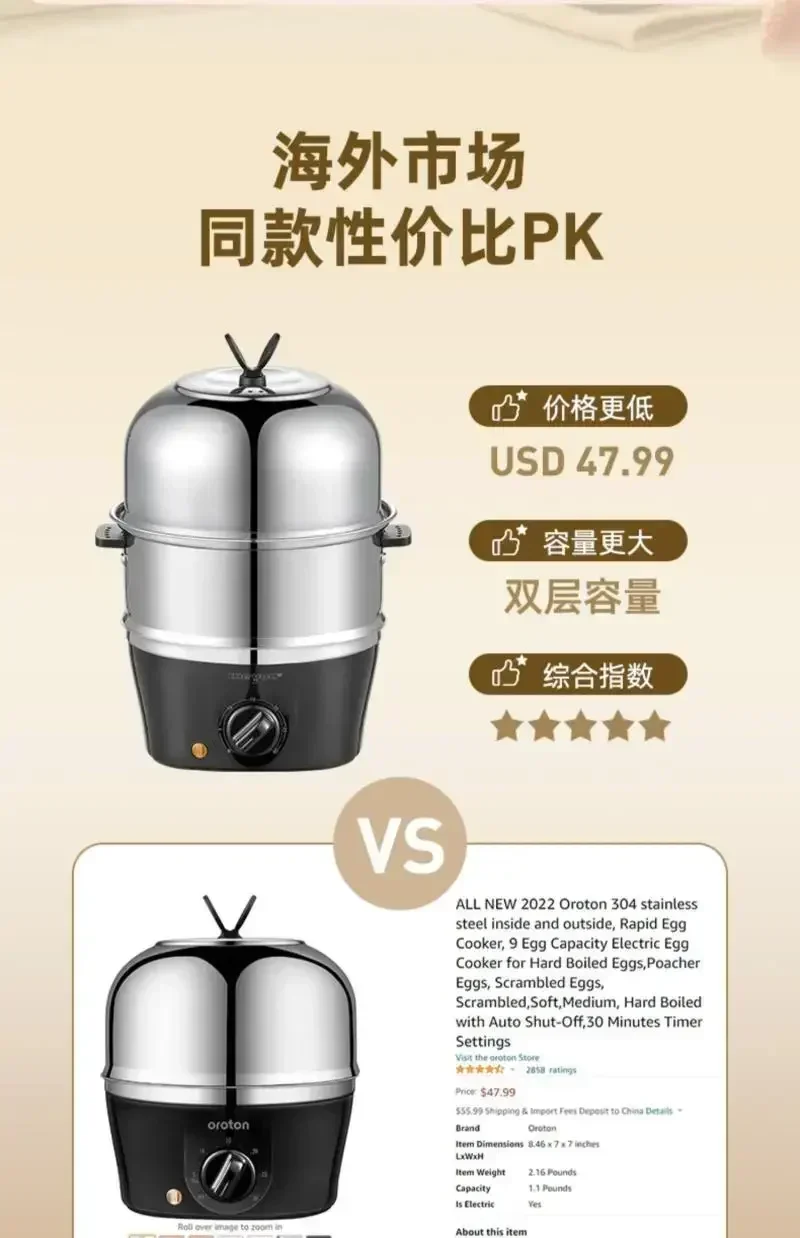 Description Picture 5 of item110V American Standard Stainless Steel Egg Steamer Automatic Power Off Household Mini Egg Boiler Double Layer Breakfast Steamed