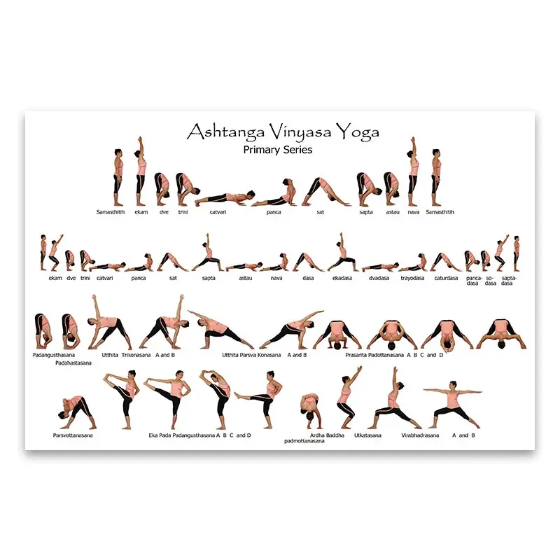 Ashtanga Yoga Postures For All Series - GaneshaSpeaks