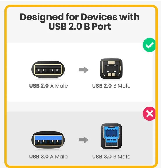 High-Speed USB 2.0 A to B Male Printer Cable - Available in 1.0M or 1.5M Lengths