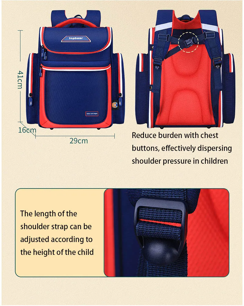 Рисунок 4 - Новые рюкзаки для начальной школы
