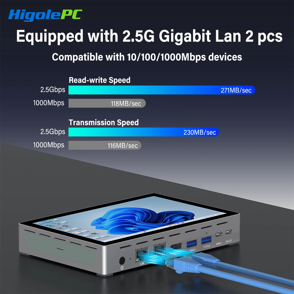 Higole F9B Pro N100　値下げ交渉不可 HiGole F9B 7-Inch Screen Mini PC - Intel Celeron N100, 16GB