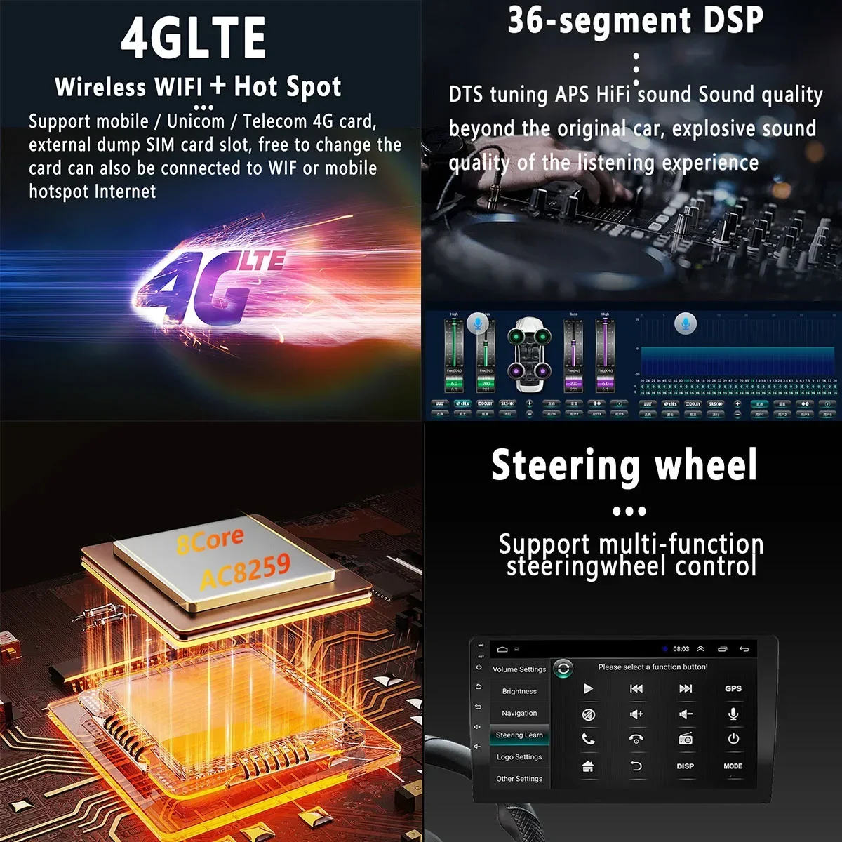 GOHHDL Android Autoradio 2G+64G - Für Fiat Ducato/Citroën Jumper/Peugeot Boxer